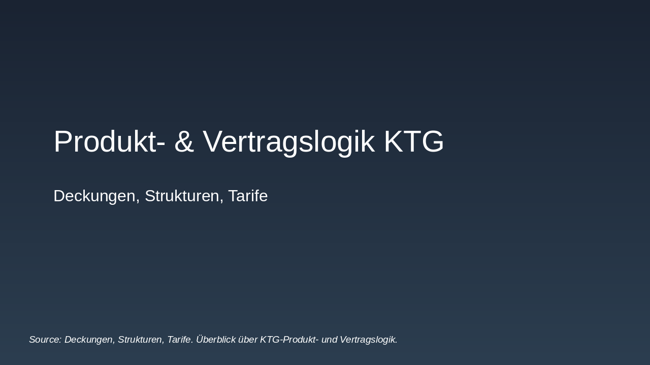 KTG Product & Contract Logic Essentials (34 chars)
