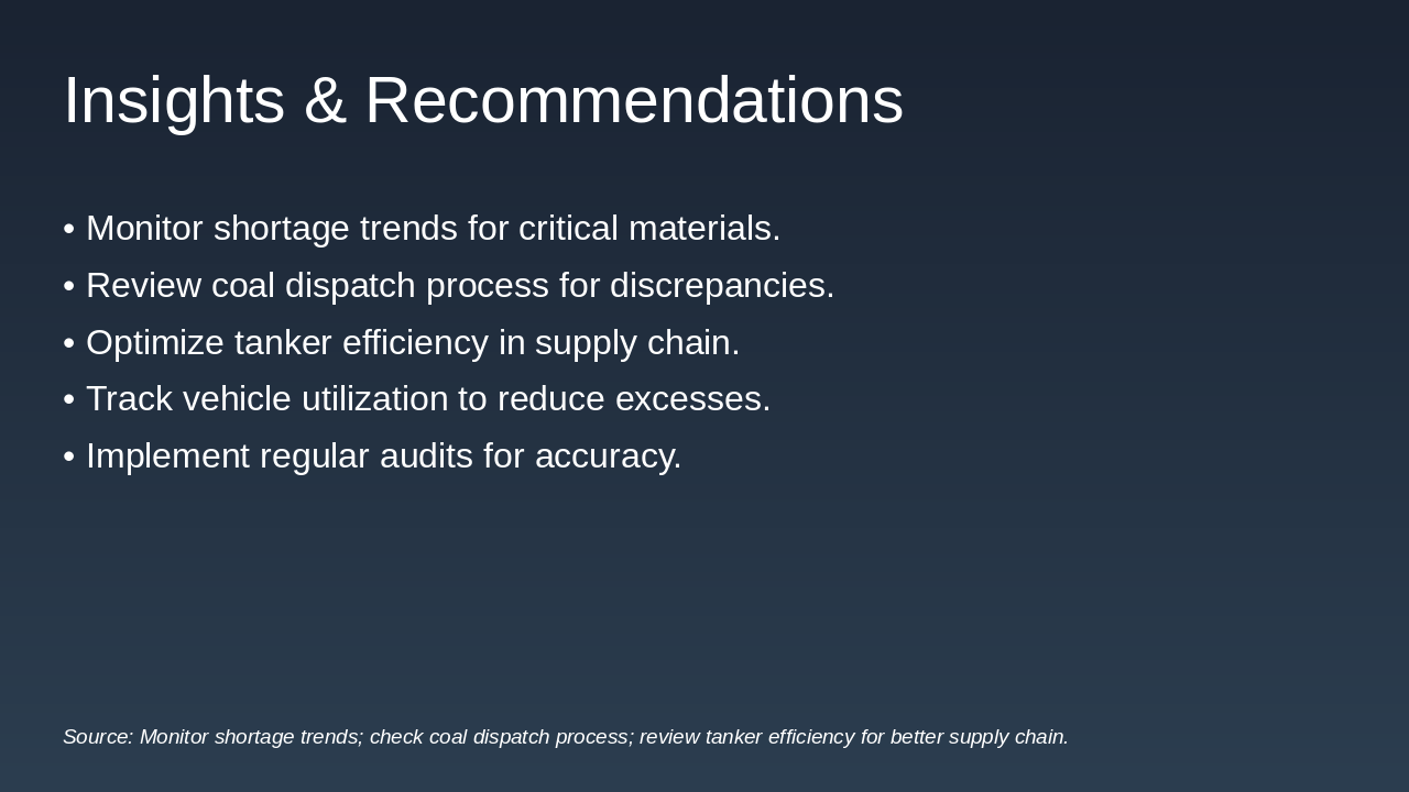 Slide 7 - Insights & Recommendations