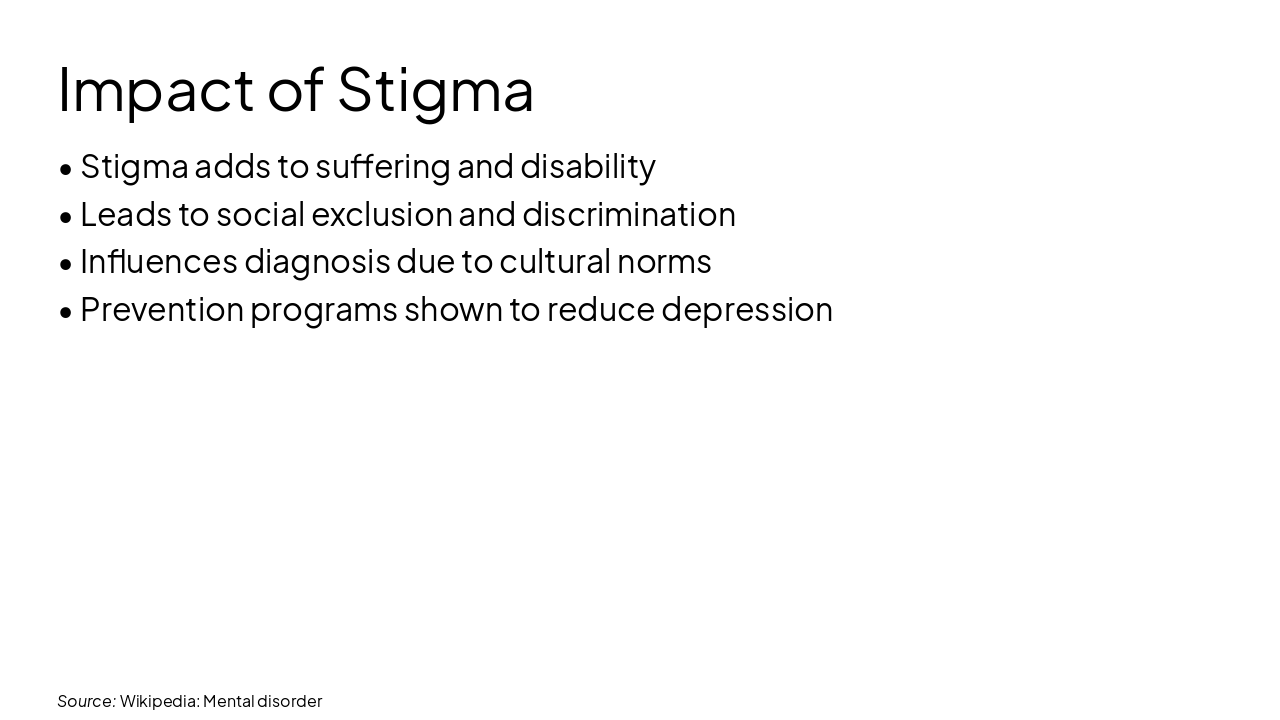 Slide 13 - Impact of Stigma
