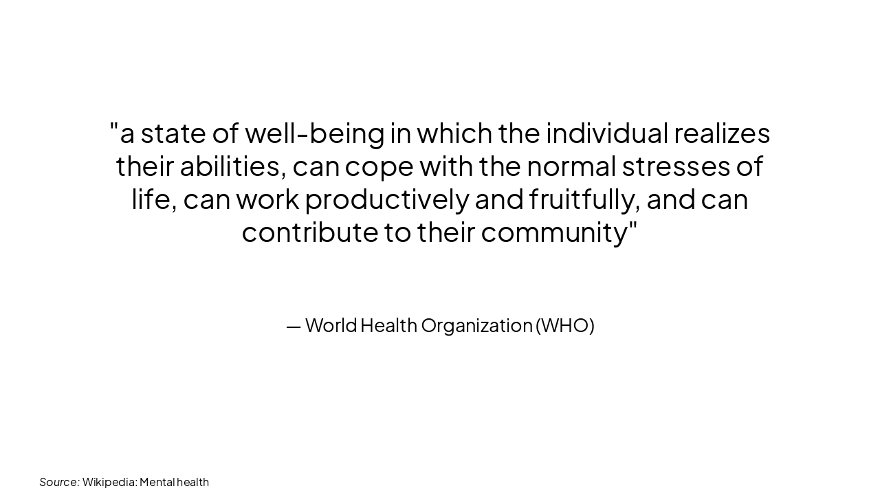 Slide 4 - WHO's Definition of Mental Health