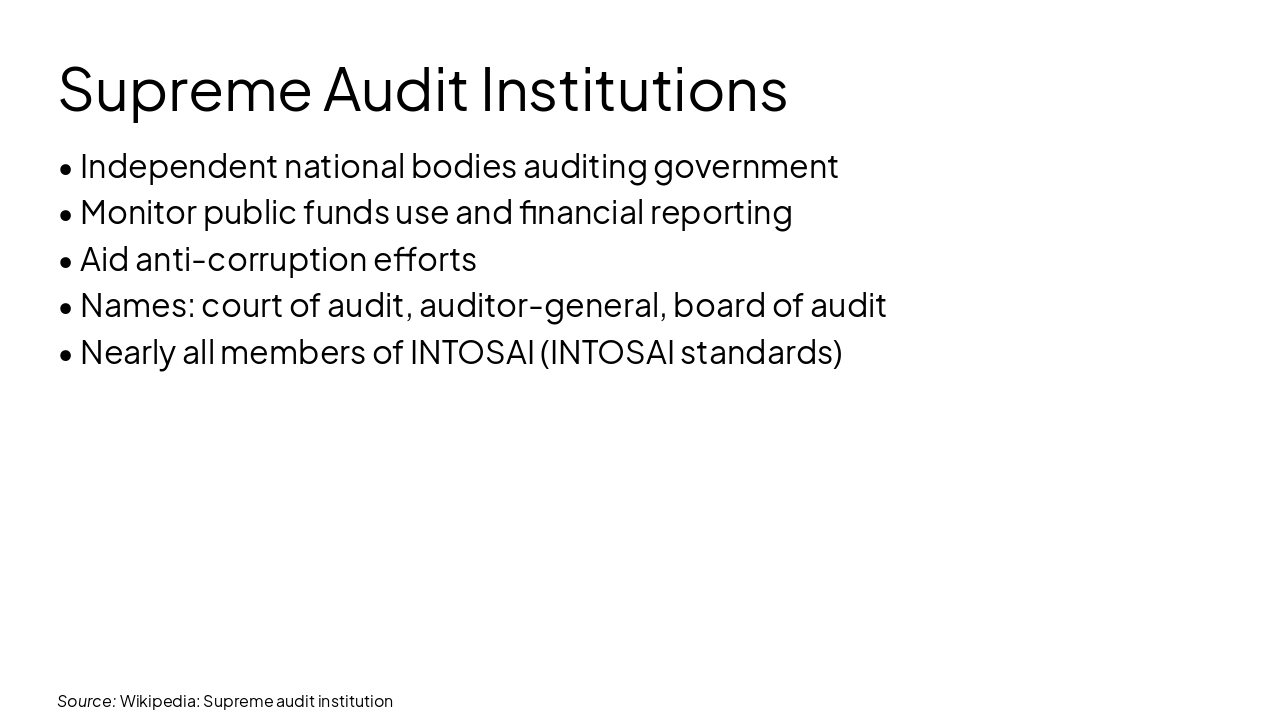 Slide 6 - Supreme Audit Institutions
