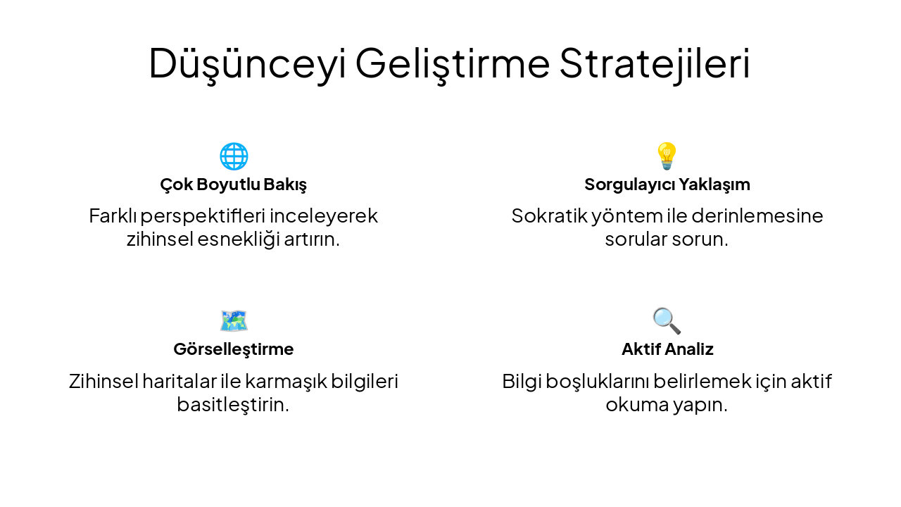 Slide 6 - Düşünceyi Geliştirme Stratejileri