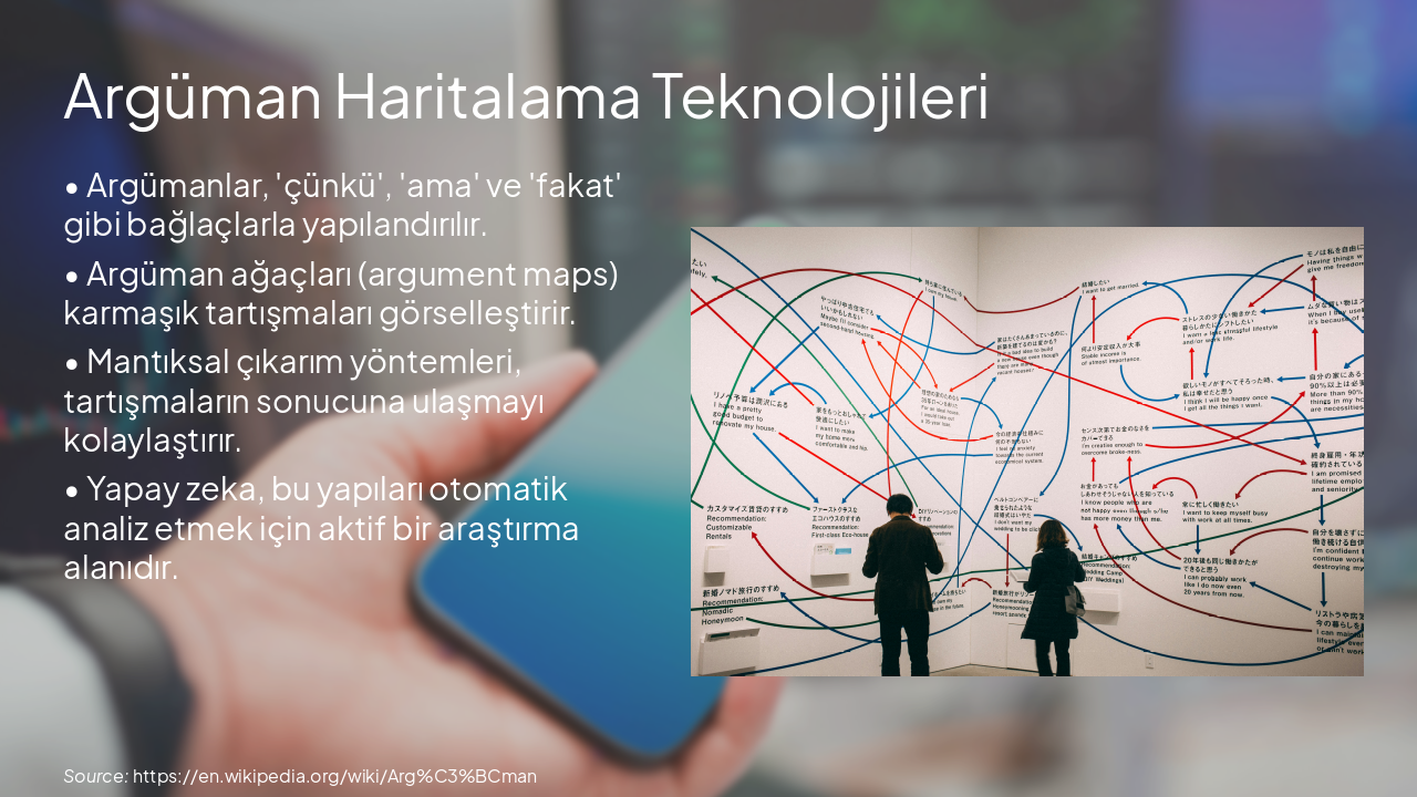Slide 8 - Argüman Haritalama Teknolojileri