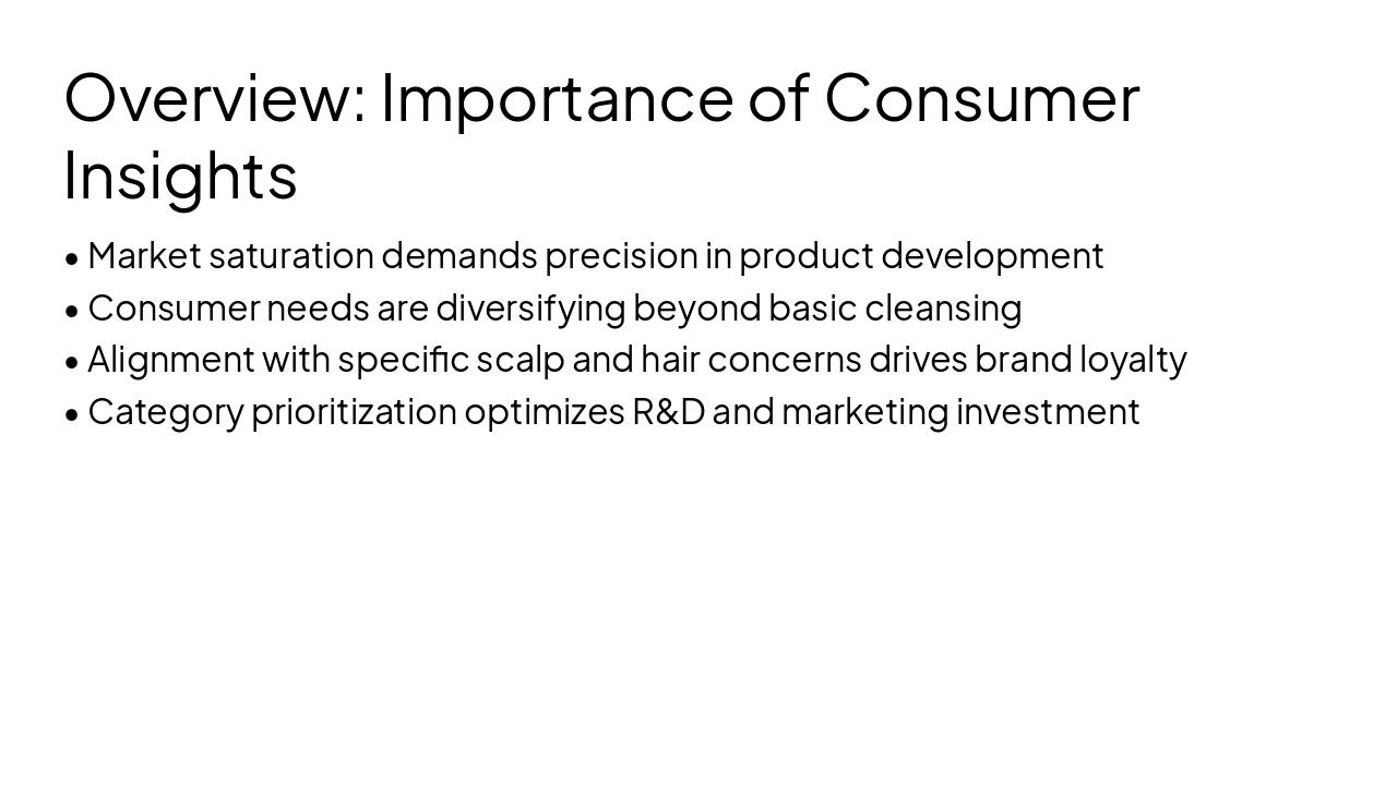 Slide 3 - Overview: Importance of Consumer Insights