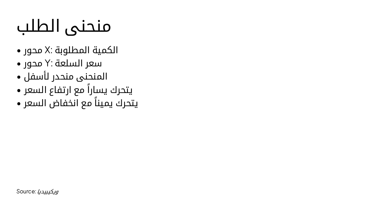 Slide 5 - منحنى الطلب