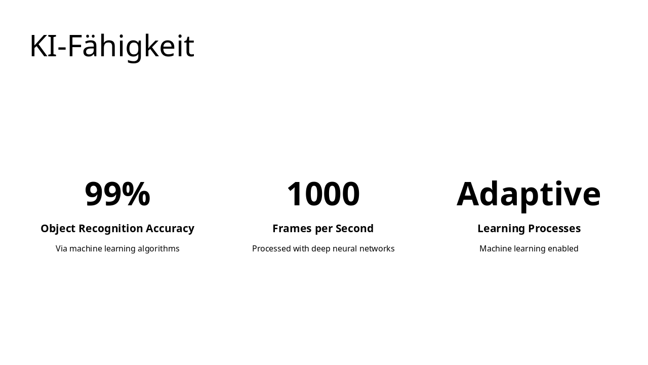 Slide 8 - KI-Fähigkeit