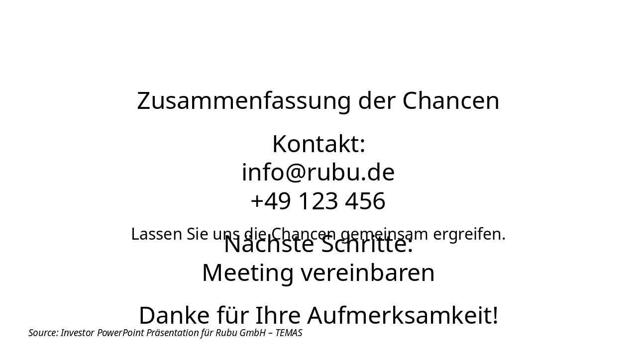 Slide 14 - Kontakt & Closing