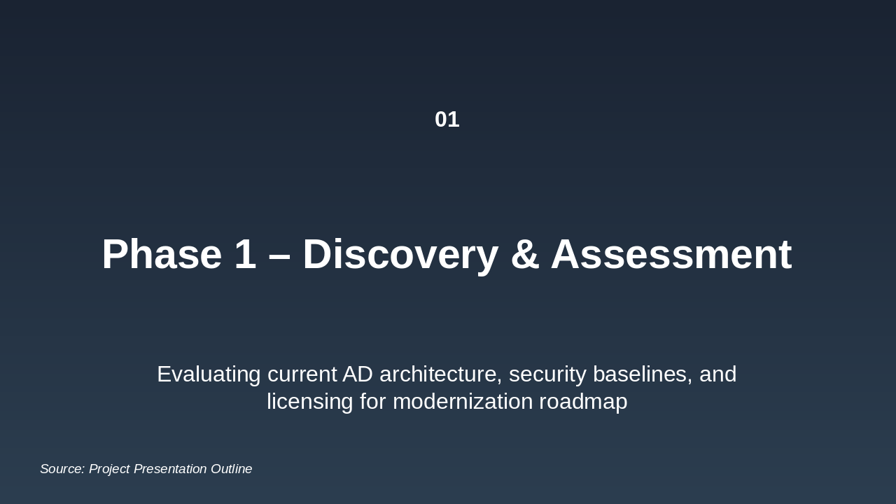 Slide 3 - Active Directory & Entra ID Consolidation and Security Modernization