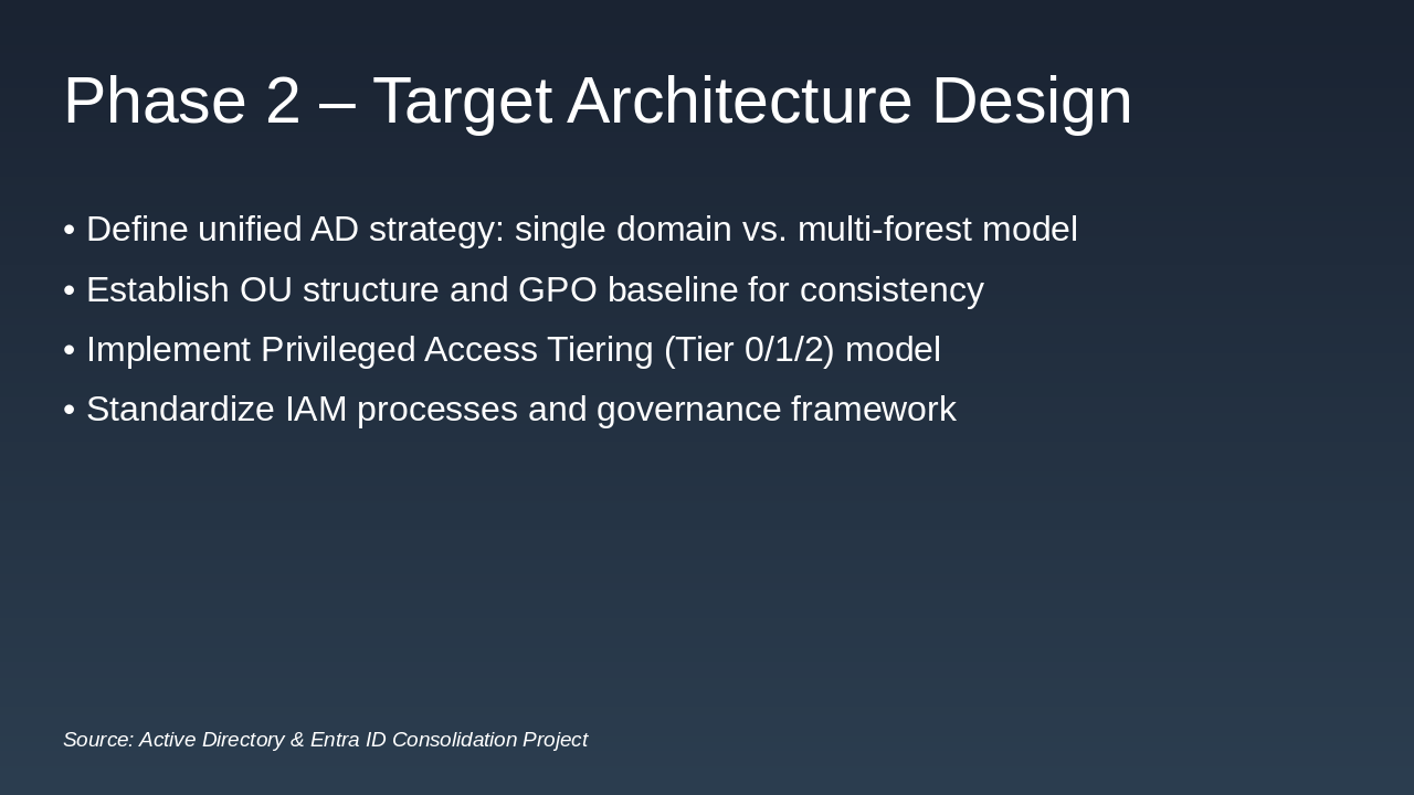 Slide 5 - Phase 2 – Target Architecture Design