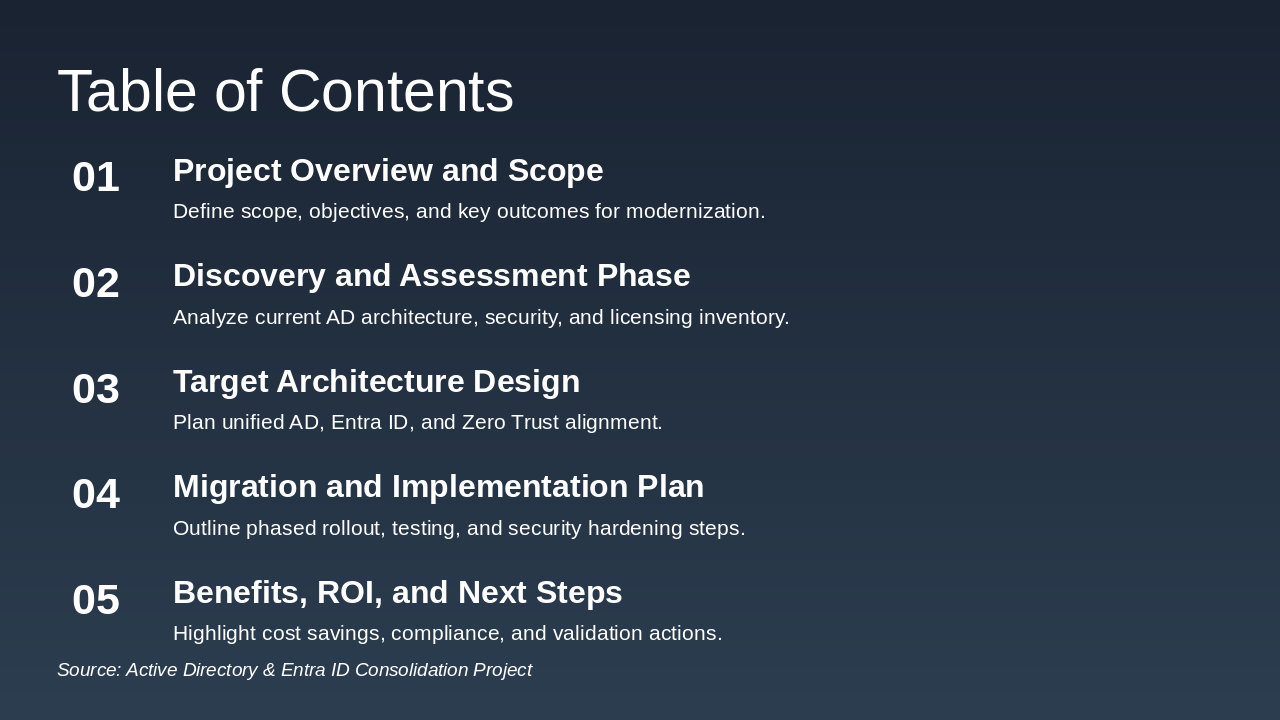 Slide 11 - Table of Contents