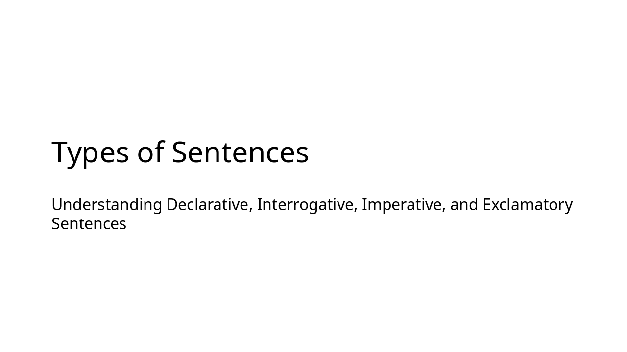 Mastering the 4 Types of Sentences (30 chars)