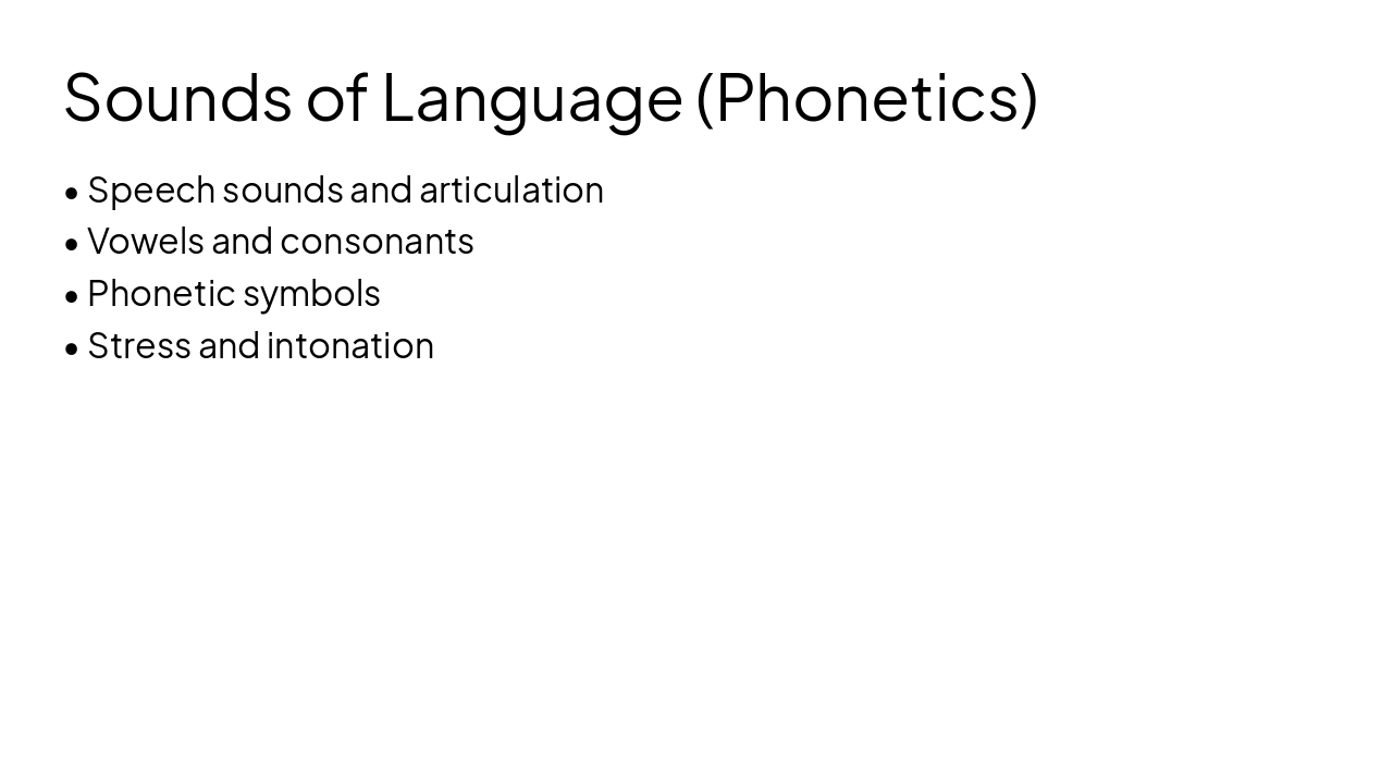 Slide 2 - Sounds of Language (Phonetics)