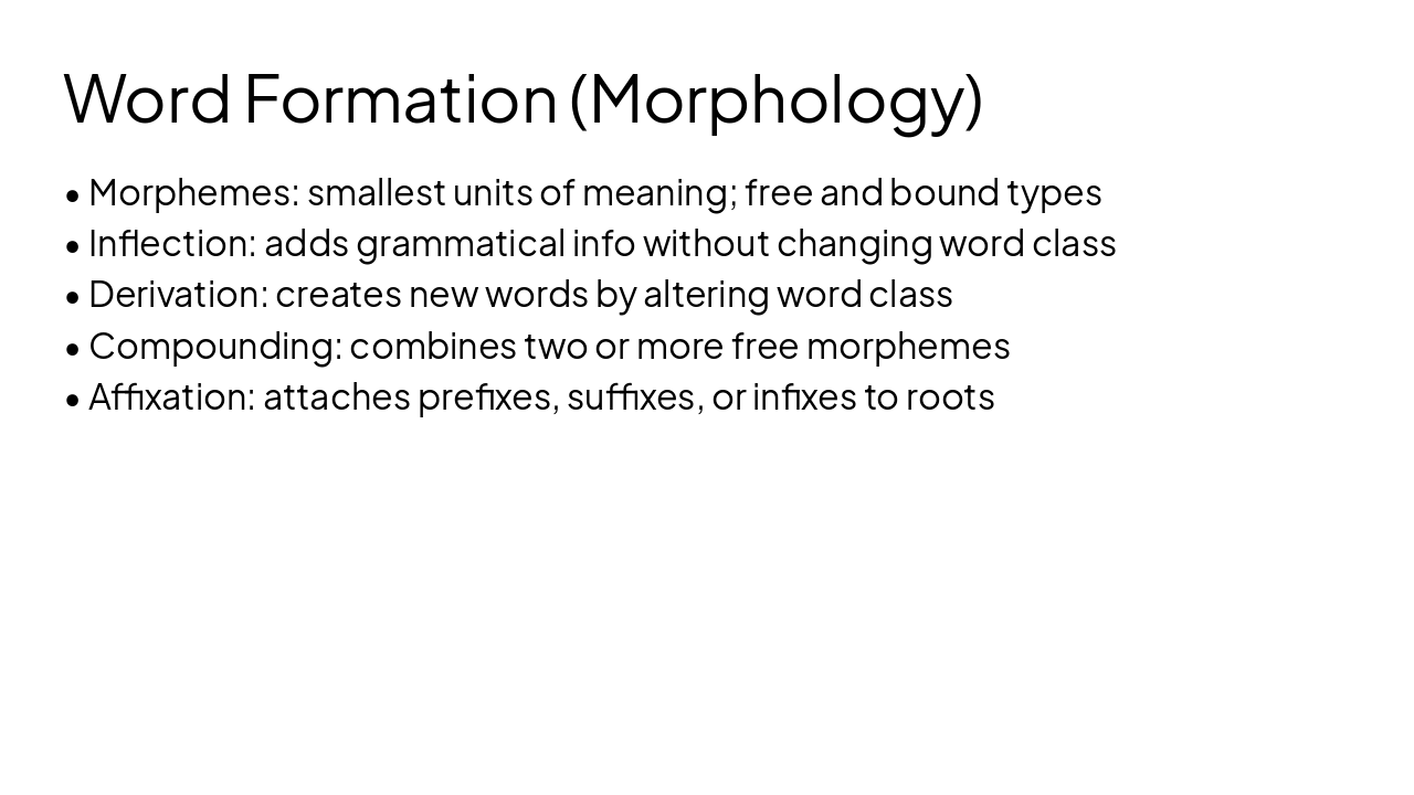 Slide 4 - Word Formation (Morphology)