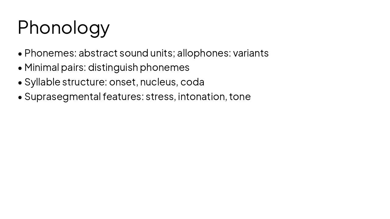 Slide 3 - Phonology