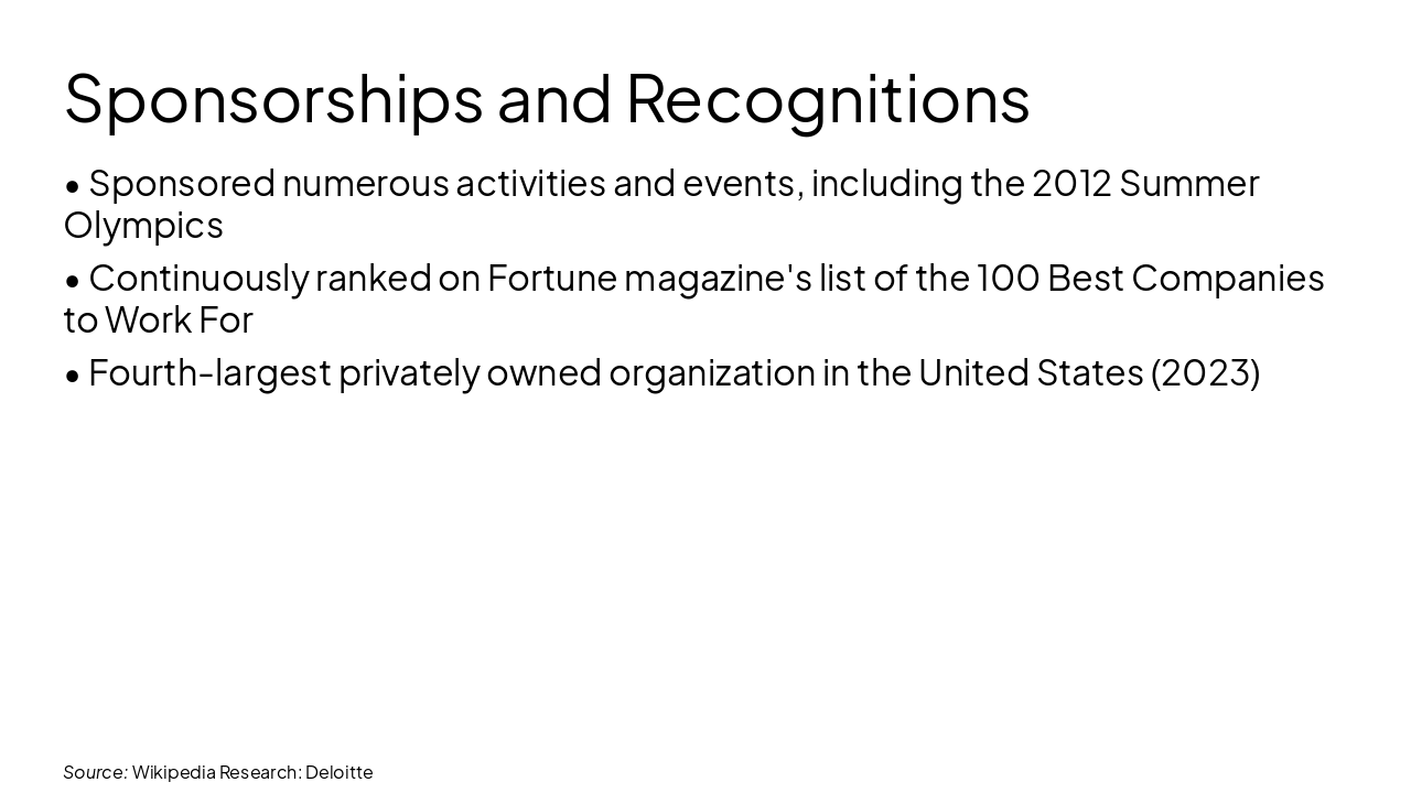 Slide 11 - Sponsorships and Recognitions