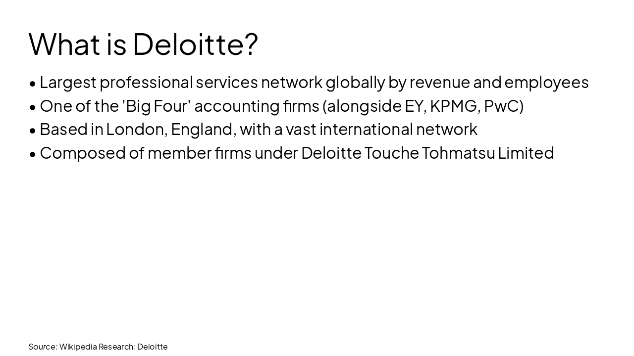 Slide 4 - What is Deloitte?