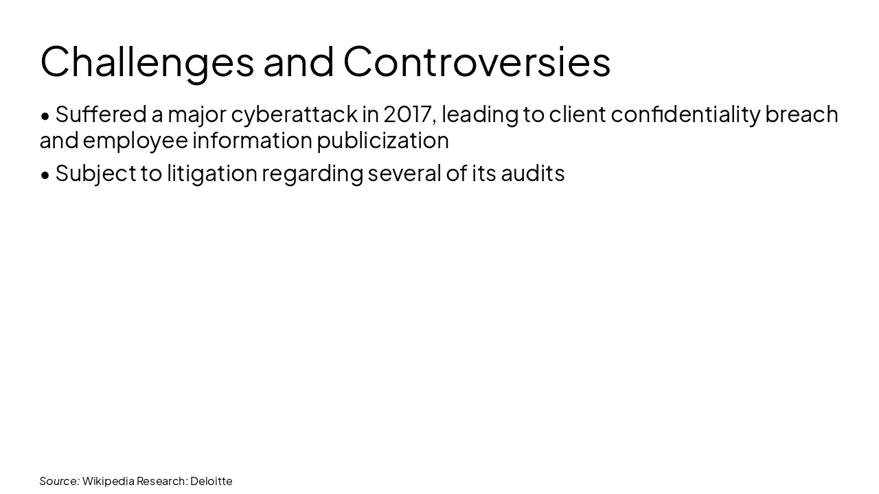 Slide 13 - Challenges and Controversies