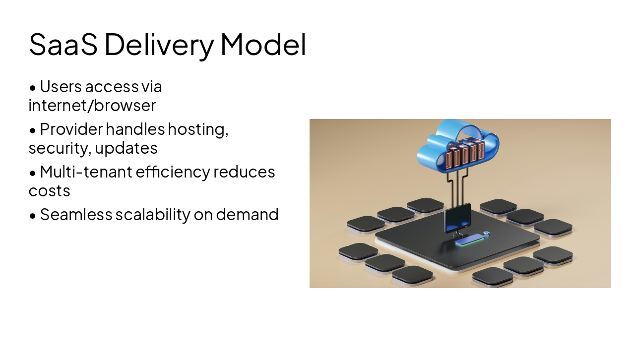 Slide 5 - SaaS Delivery Model