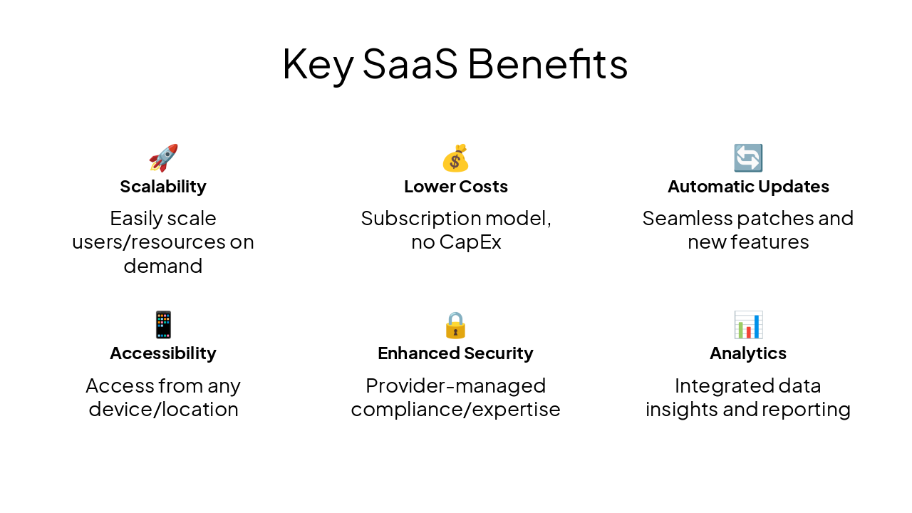 Slide 9 - Key SaaS Benefits