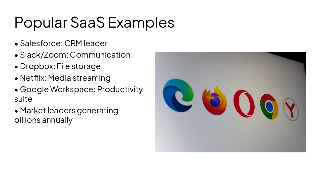 Slide 15 - Popular SaaS Examples
