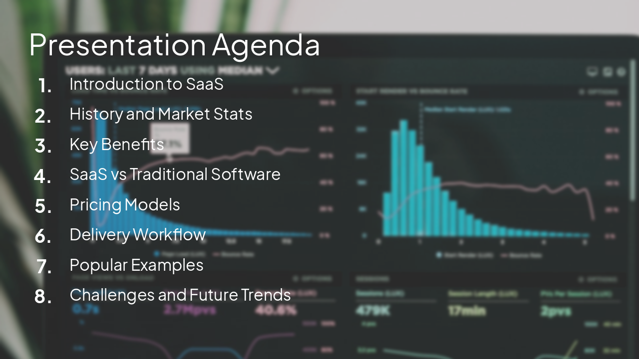 Slide 2 - Presentation Agenda