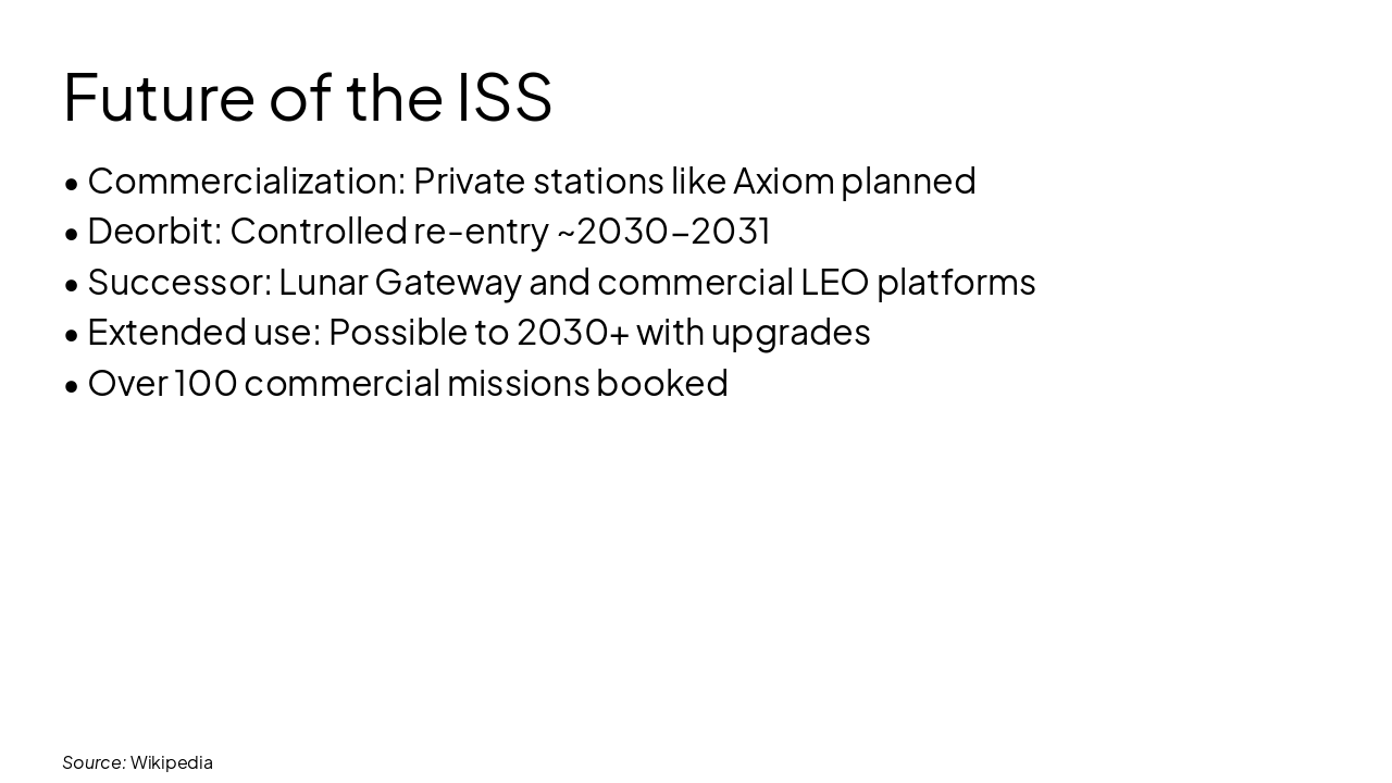 Slide 11 - Future of the ISS