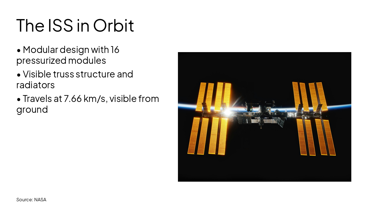 Slide 5 - The ISS in Orbit