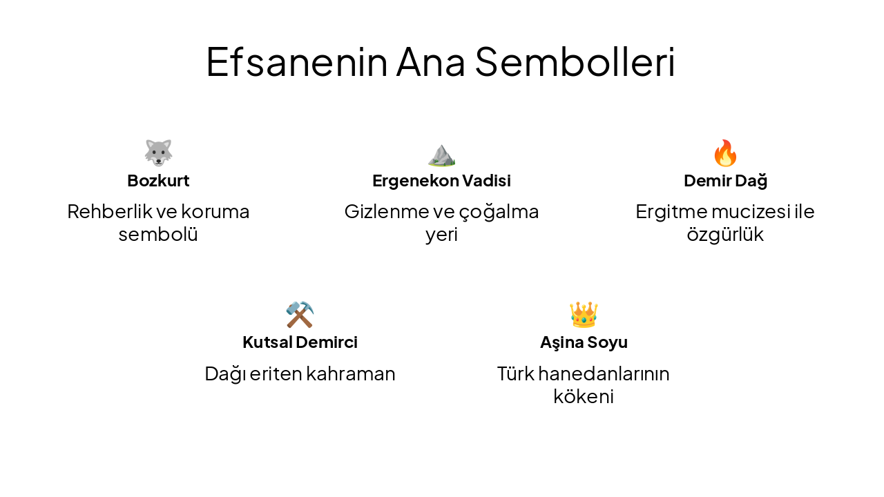 Slide 13 - Efsanenin Ana Sembolleri