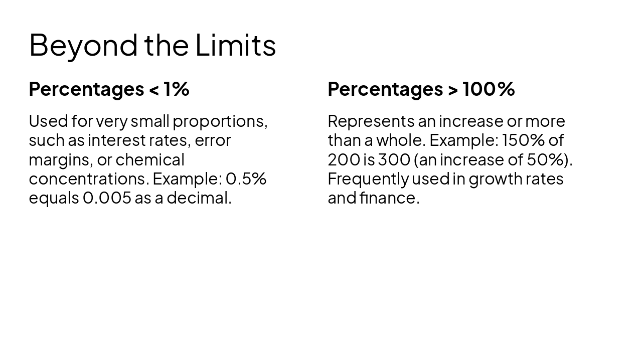 Slide 6 - Beyond the Limits