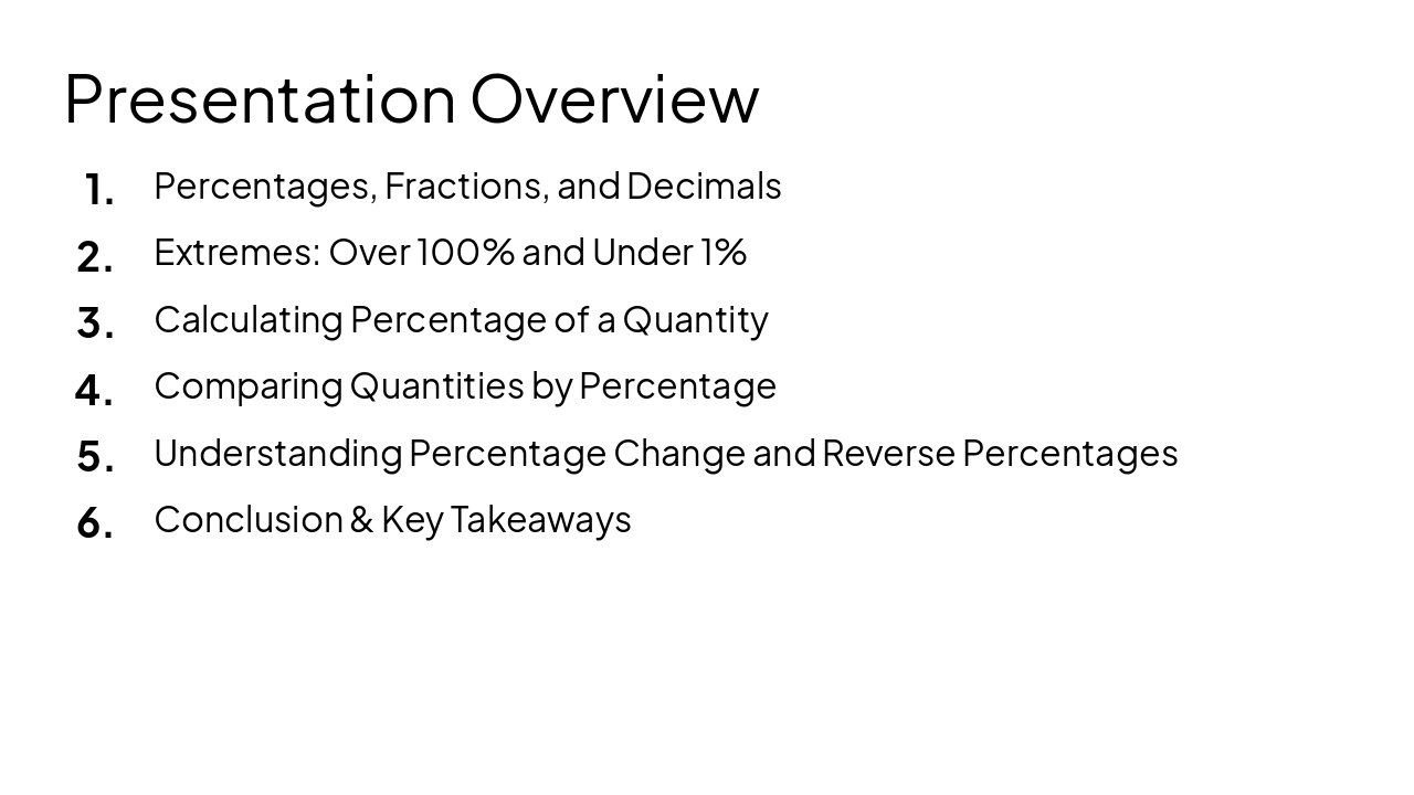 Slide 2 - Presentation Overview